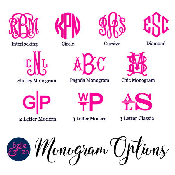 Belle & Ten Monogram style chart for mahjong tiles