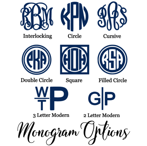 Monogrammed Smart Phone Case Decal